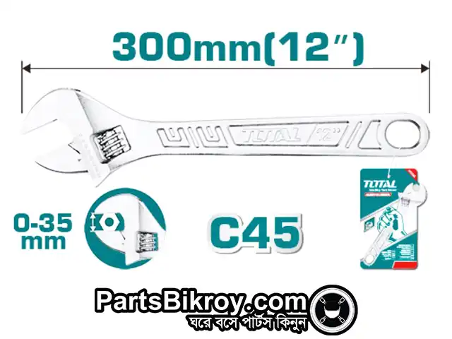 Adjustable Wrench
