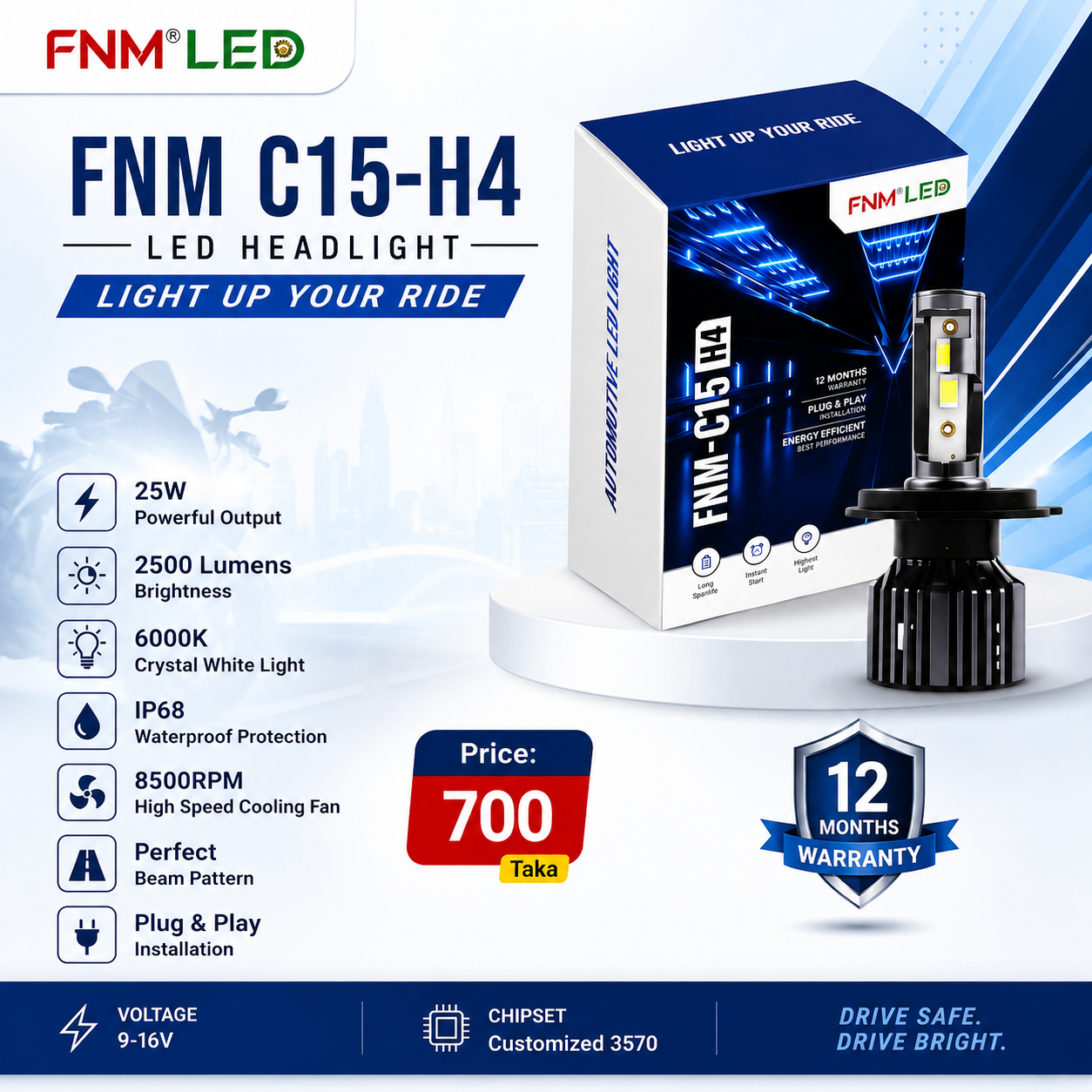 FNM-C15 H4 LED Headlight Bulb