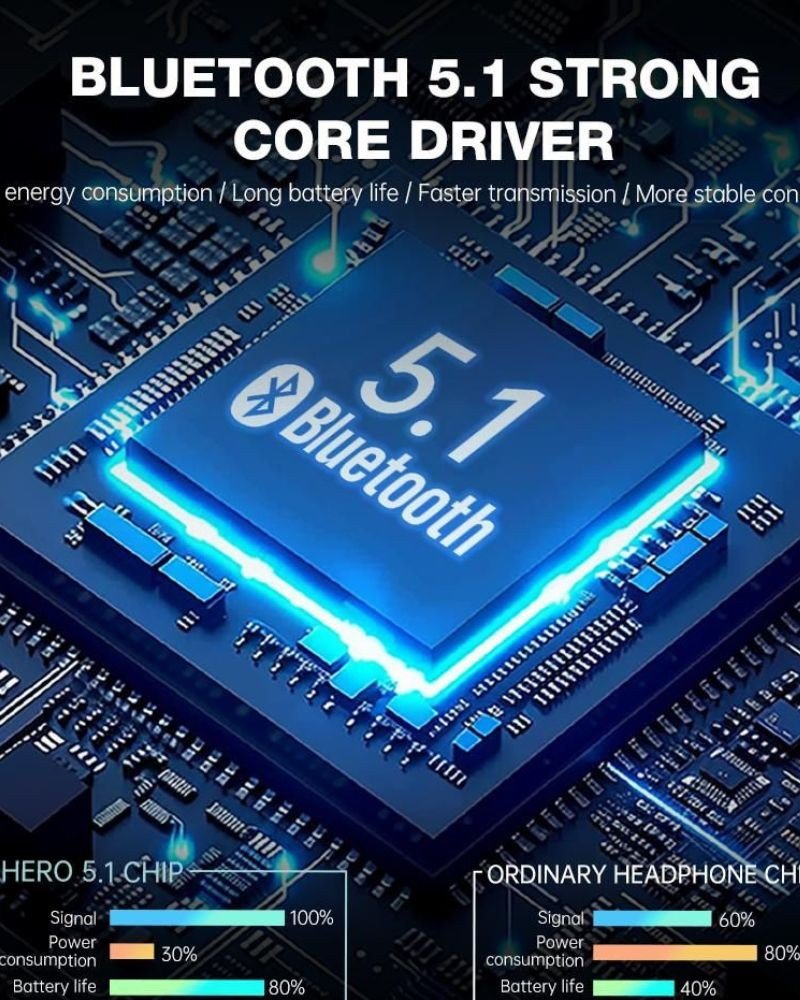 FreedConn Hero Commuinicator angle 6