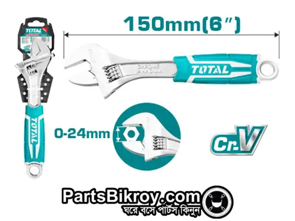 adjustable wrench