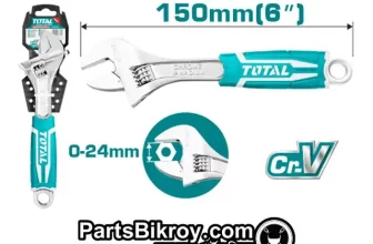 adjustable wrench