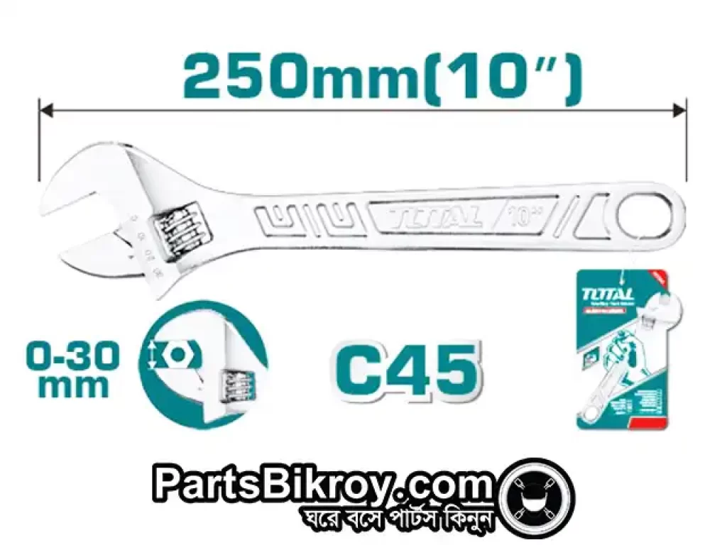 adjustable wrench