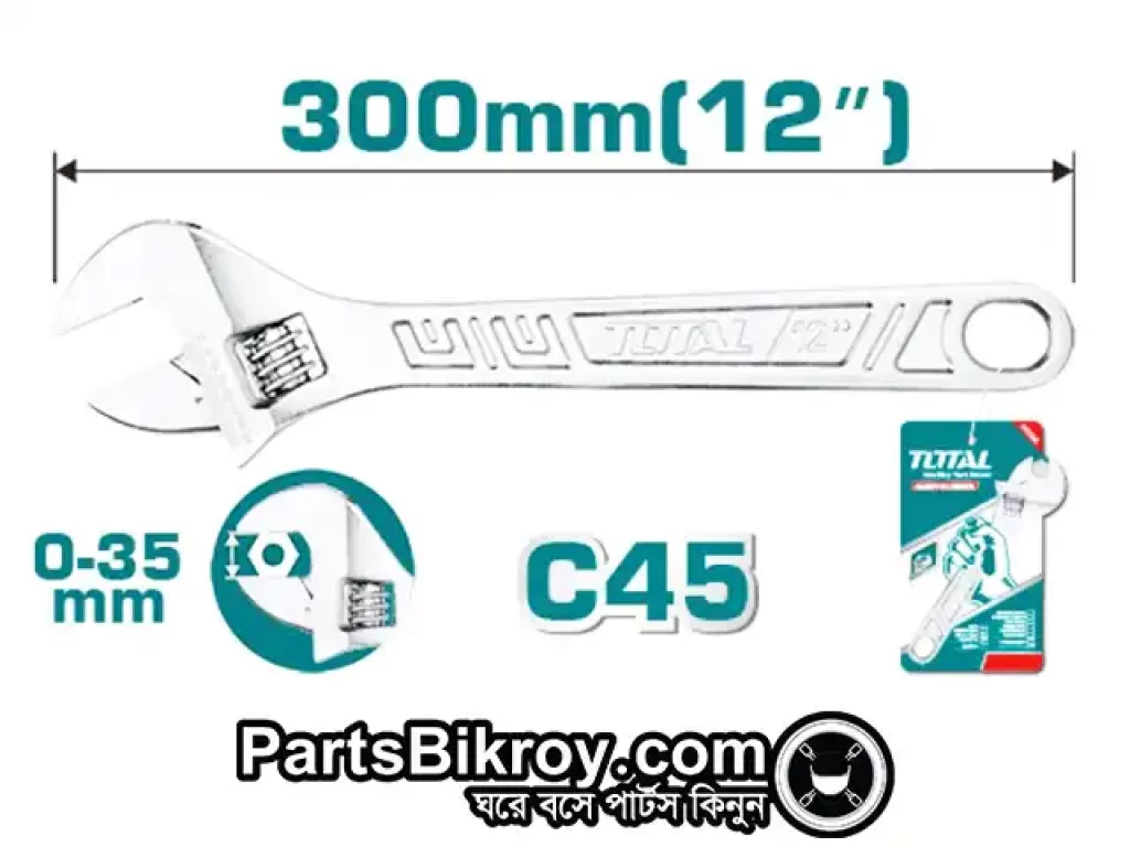 adjustable wrench