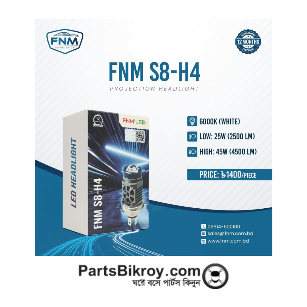 FNM S8 - H4